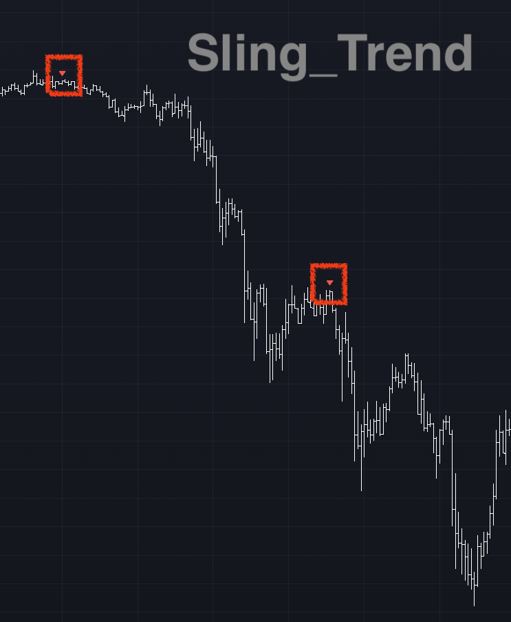Sling_Trend