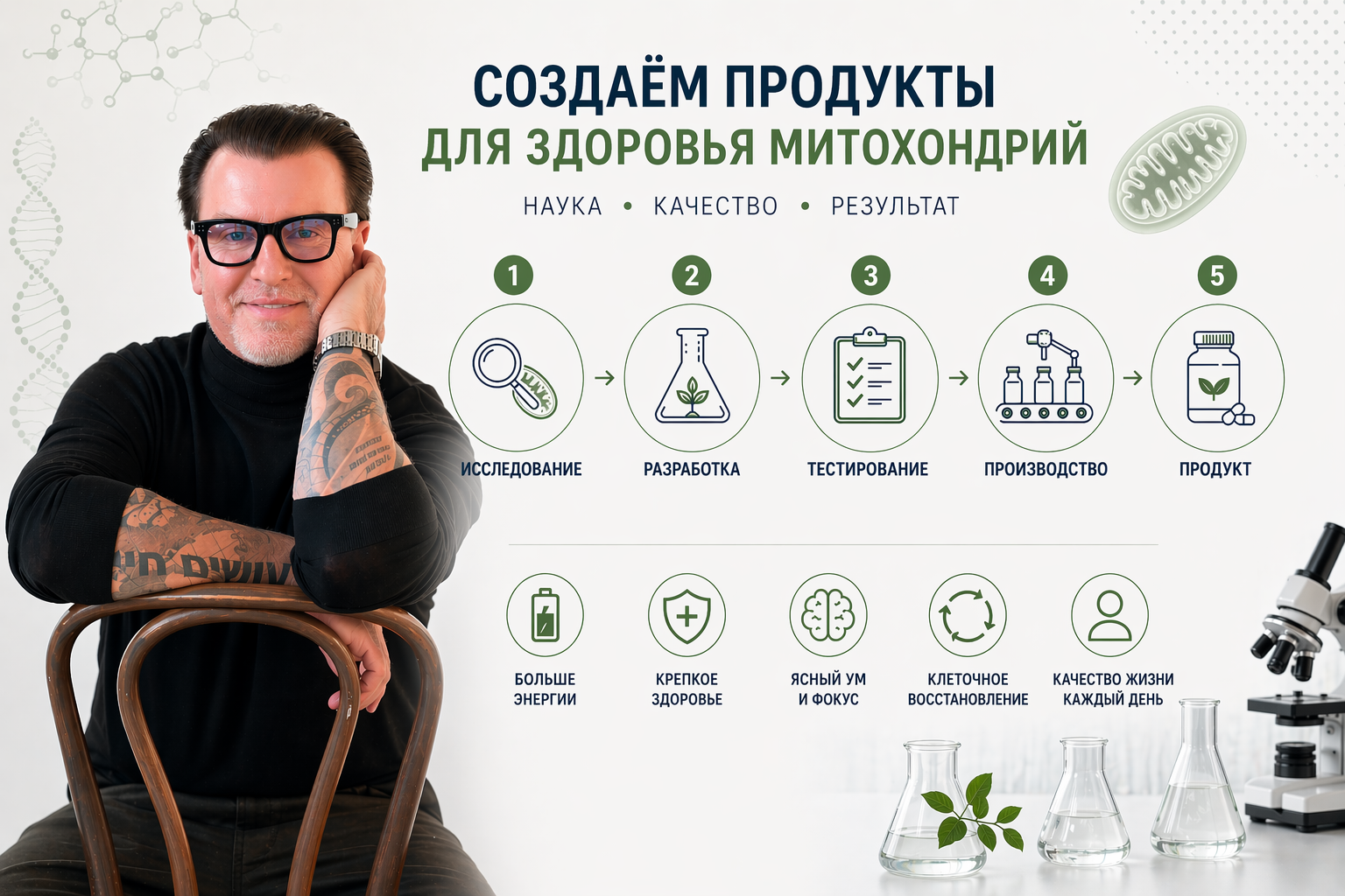 Президент компании VILAVI Дмитрий Лаевский