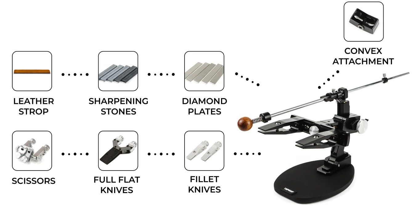 ViperSharp Professional Knife Sharpening System -Ceramic