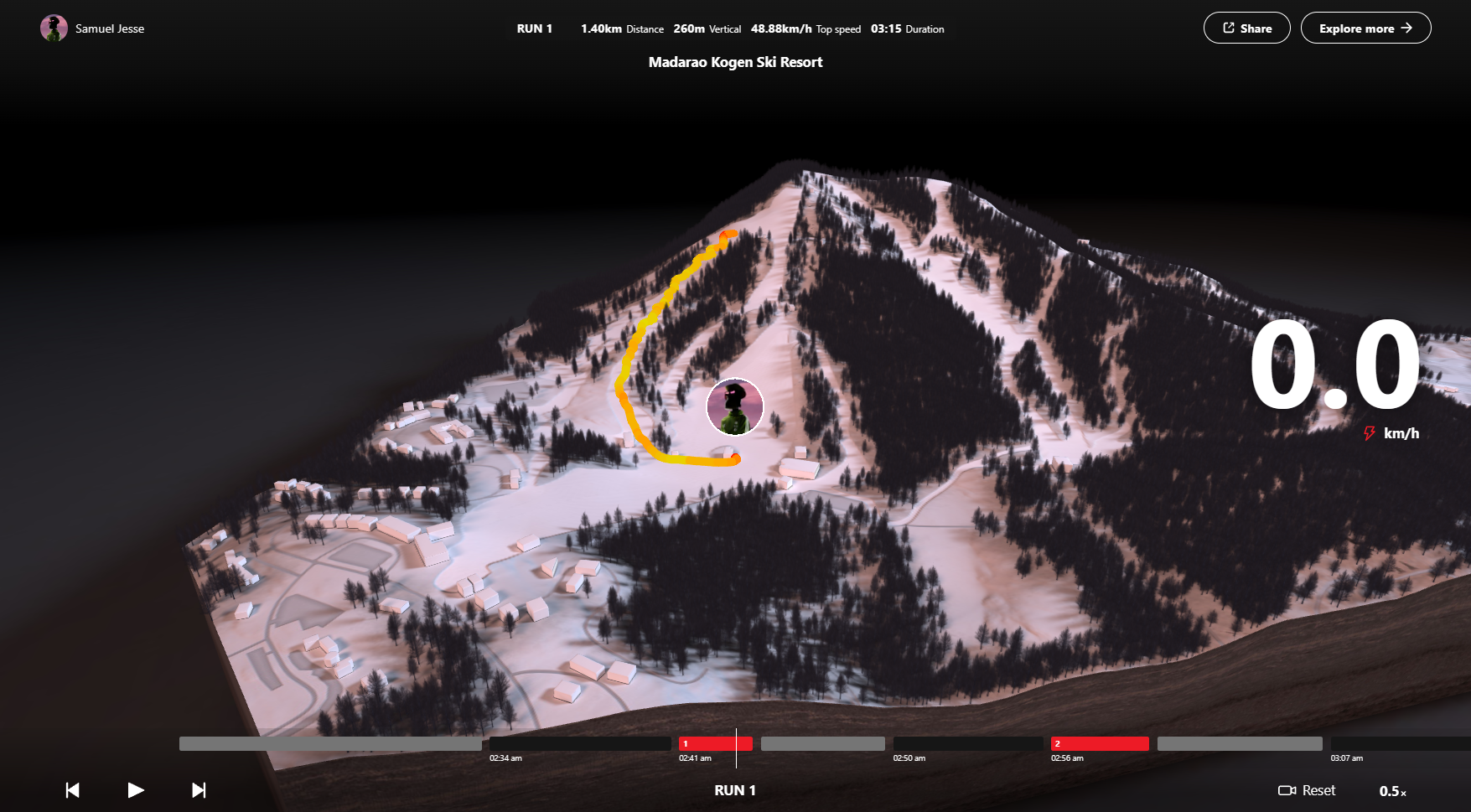ЧТО ТАКОЕ СТРУКТУРА ЦЕЛЕВОЙ СТРАНИЦЫ И КАК НАПИСАТЬ ПРОДАЮЩИЙ ЗАГОЛОВОК