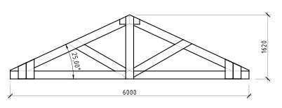 Ферма 6. Стропильная ферма 7м. Фермы стропила на пролет 6м. Стропильная ферма 6 метров. Стропильная ферма 7 метров чертеж.