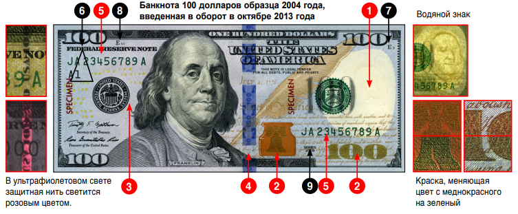 Защитные знаки банкноты 100 долларов 2004 года выпуска