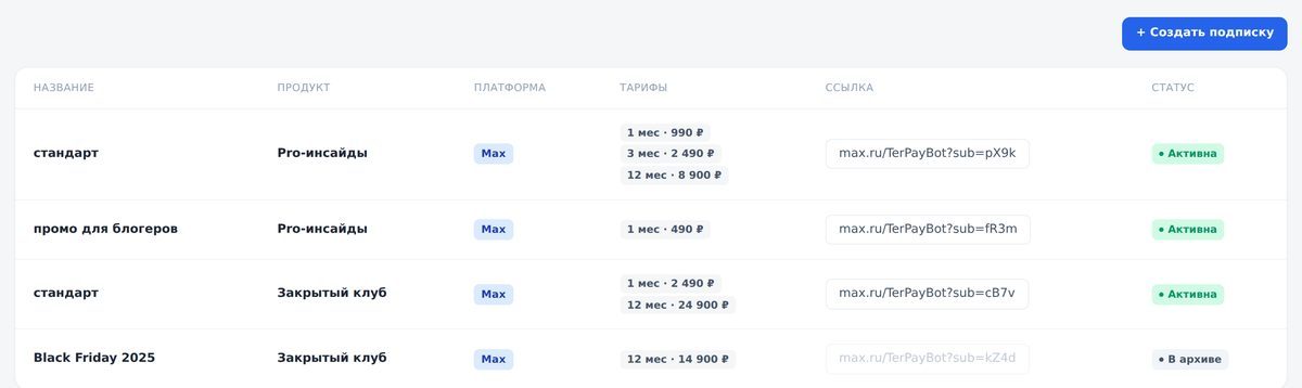 Подписки