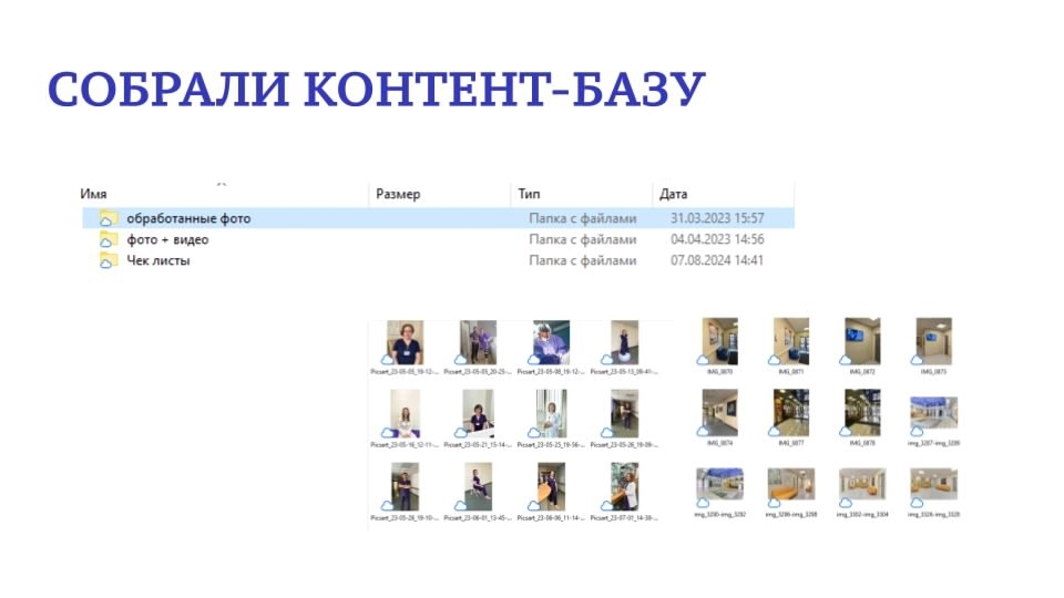 Как мы выстроили системное ведение ВКонтакте для многопрофильной клиники и помогли пациентам найти нужных специалистов, изображение №4