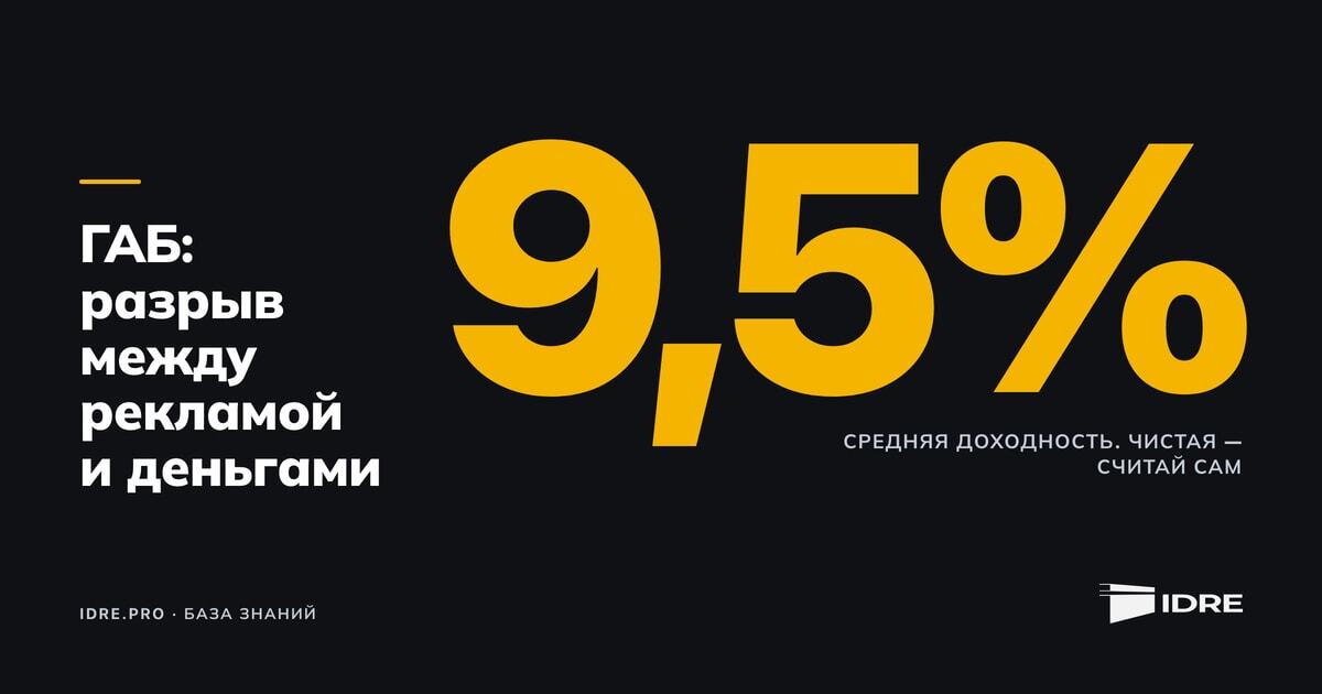 Аналитическая обложка IDRE с цифрами доходности готового арендного бизнеса в Москве 2026