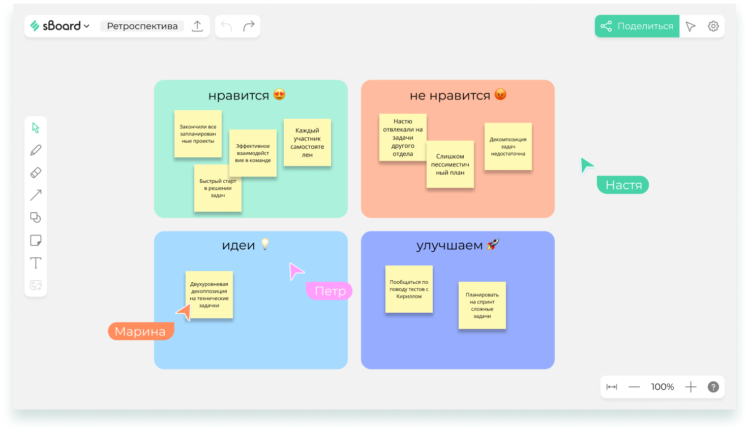 Ретроспектива команды