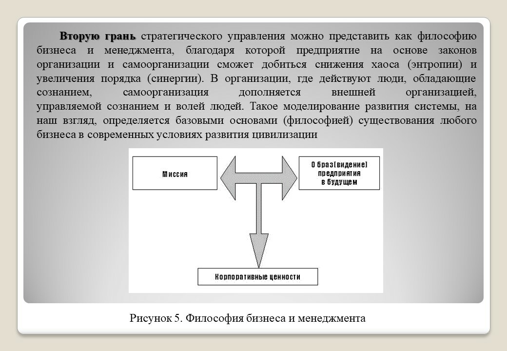 Стратегия управления предприятием презентация