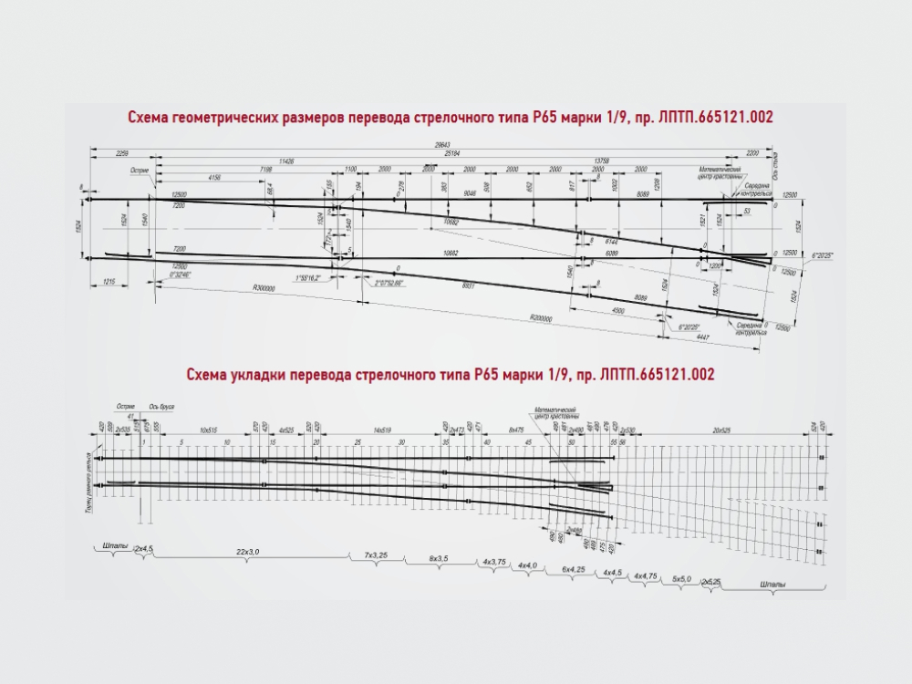Допуски на рельсы. Ординаты стрелочного перевода 1/9 р50 проект 2643. Ординаты стрелки 1/11 р65. Стрелка р65 1/11. Ординаты стрелочного перевода 1/11 65.