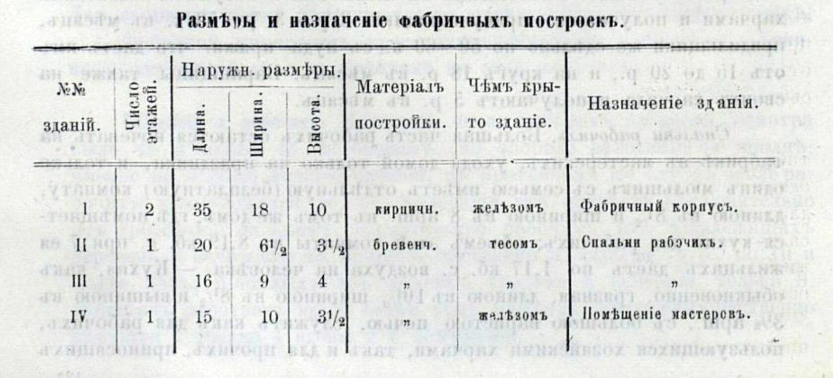 «Главная водная «улица» города Подольска». | VK