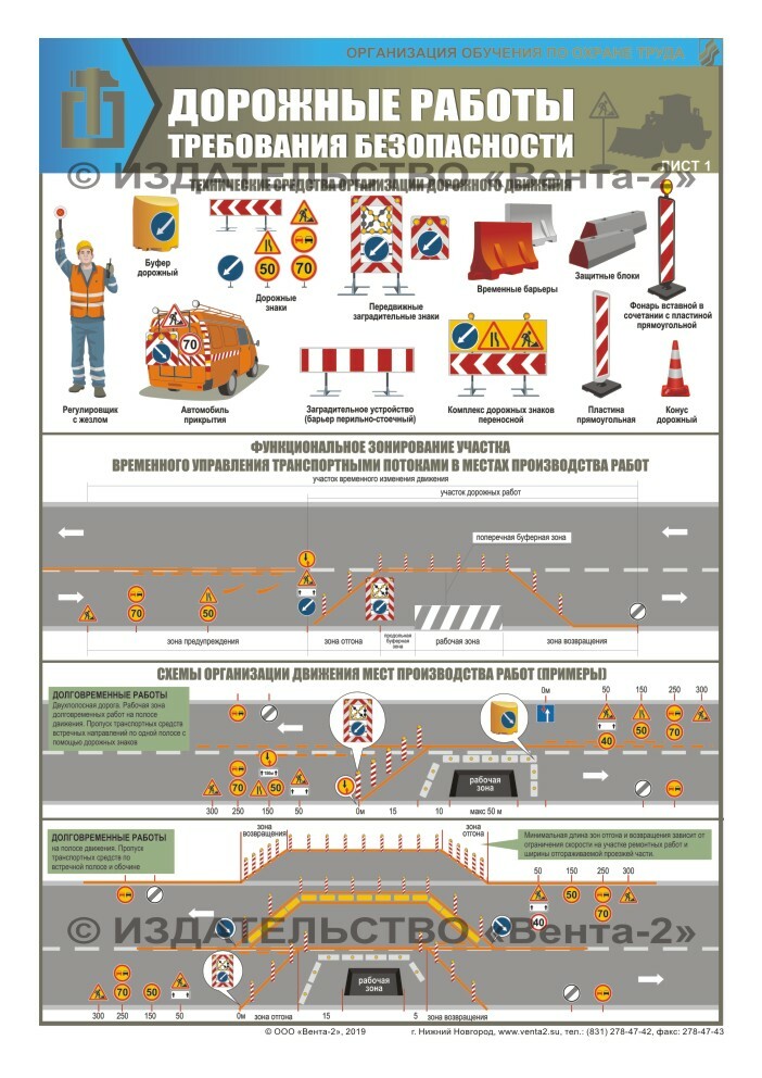 тб при проведении дорожных работ. охрана труда дорожные работы. охрана труда при ремонте автомобиля. безопасность грузоподъемных работ. правила техники безопасности при выполнении дорожных работ.