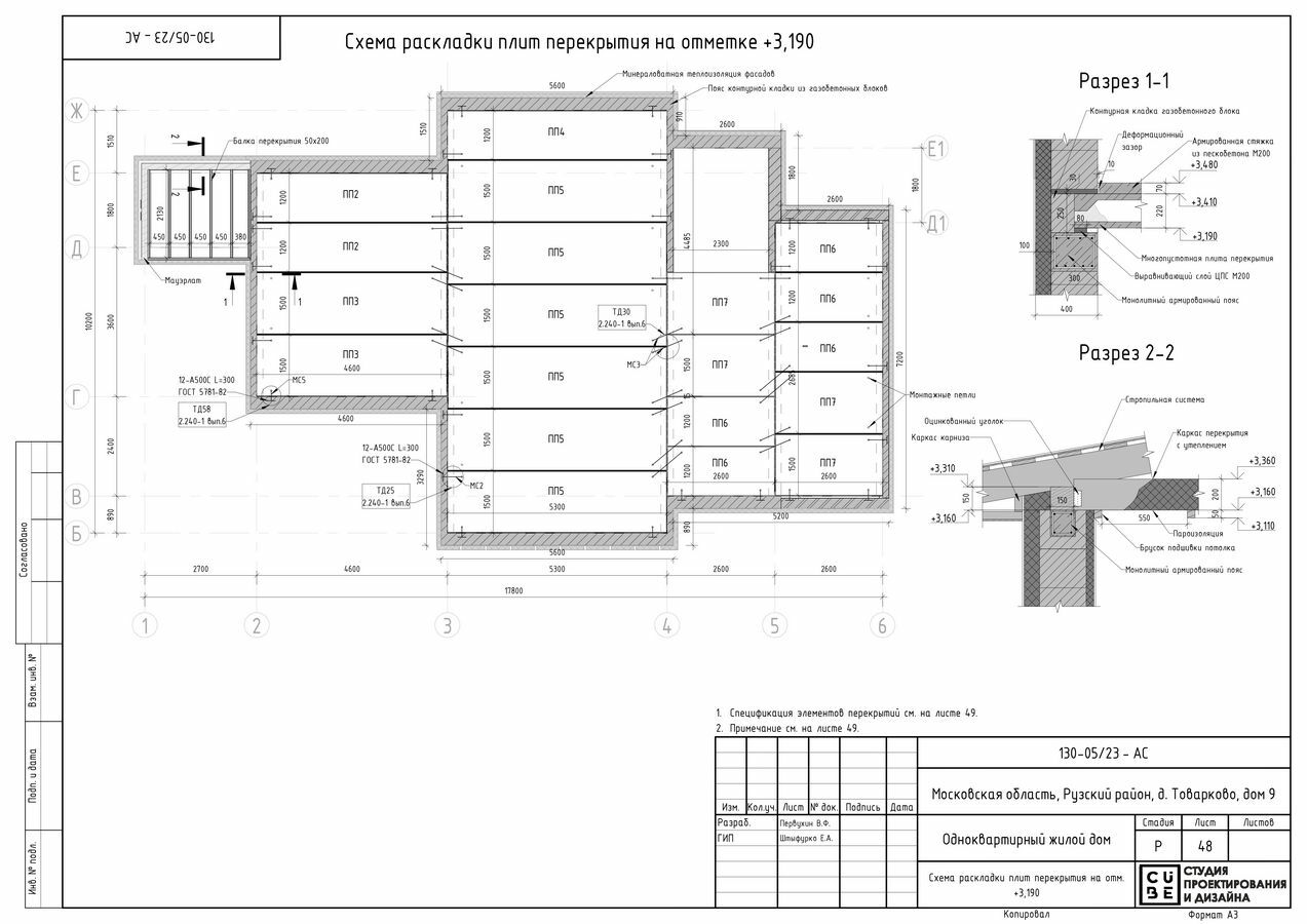 Заказать изготовление индивидуального проекта дома | Строительство  загородной недвижимости