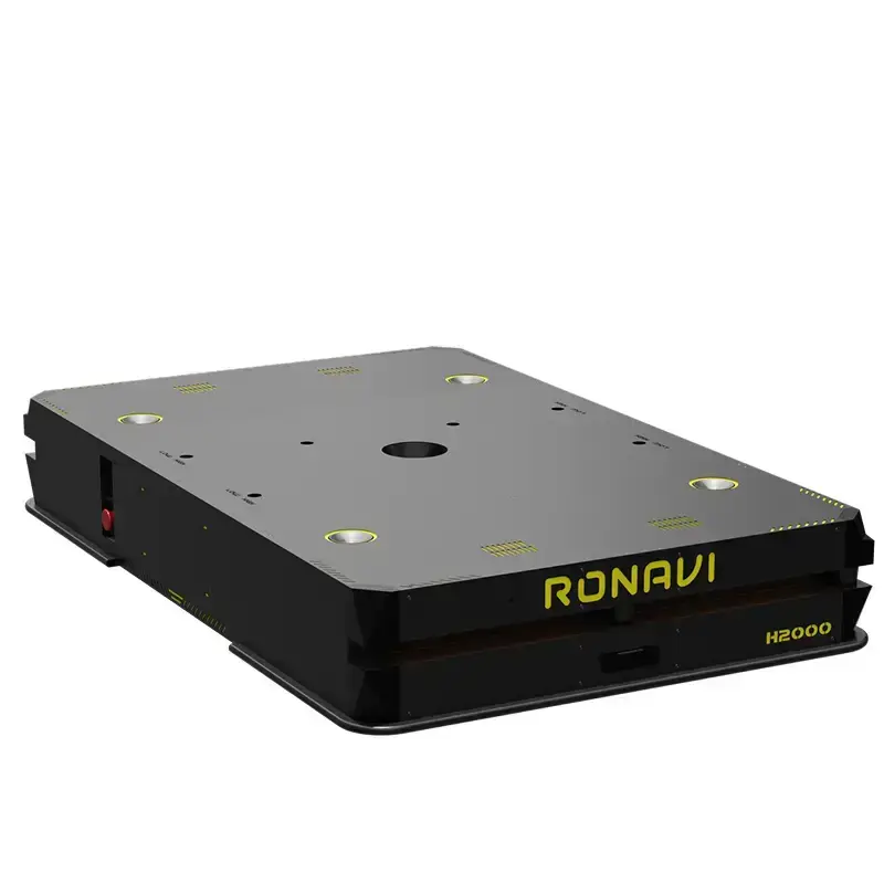 Ronavi H2000