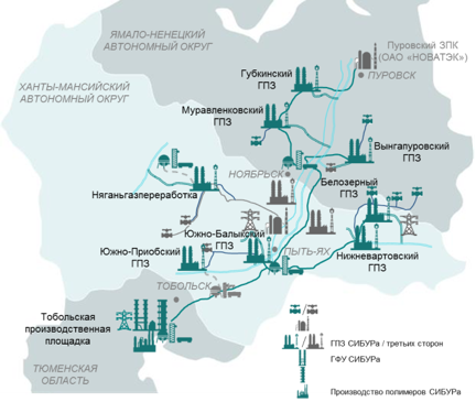 Схема газоперерабатывающие заводы