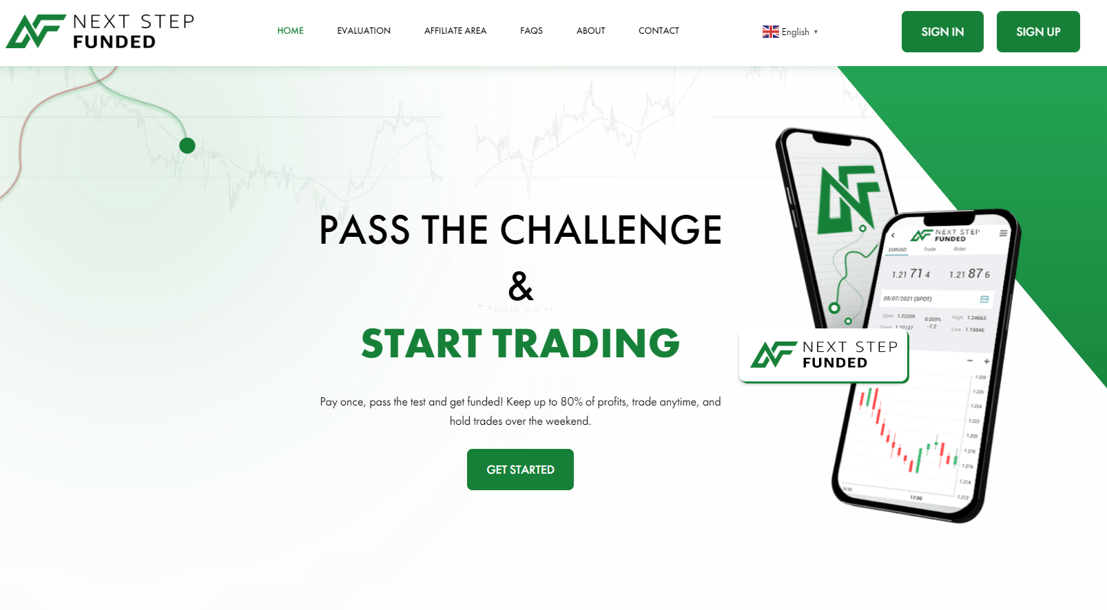 Next Step Funded 2025: Earn up to 90% profit