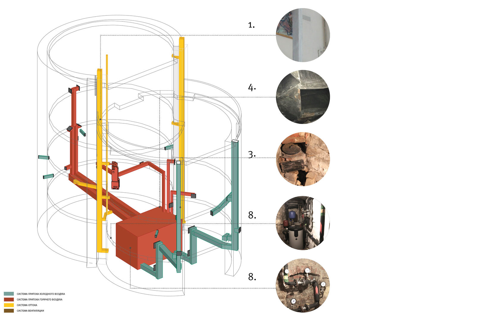 Дом Мельникова Реставрация