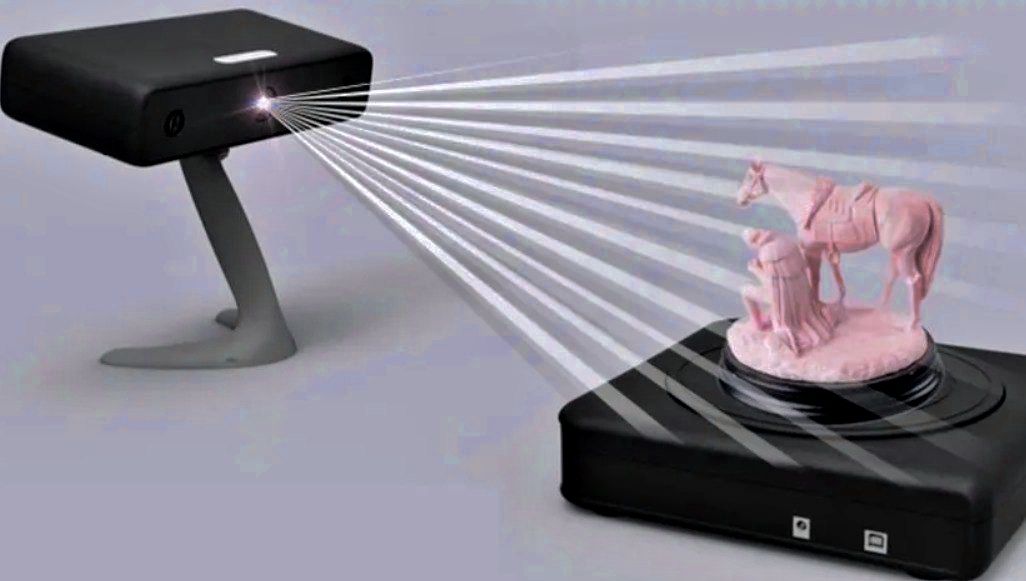 Услуги 3D-сканирование деталей и 3D-печать в Москве и Санкт-Петербурге ...