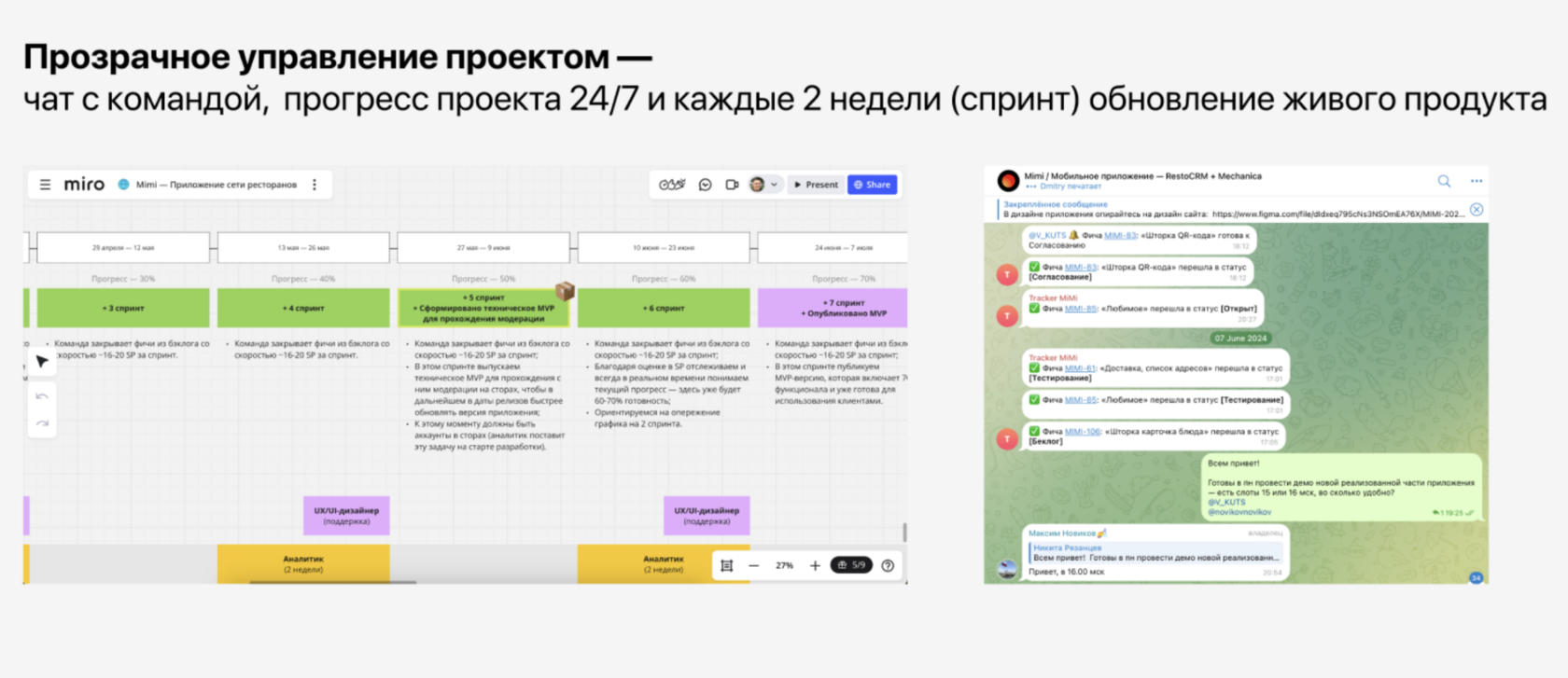Планирование и управление этапами разработки приложения МиМи