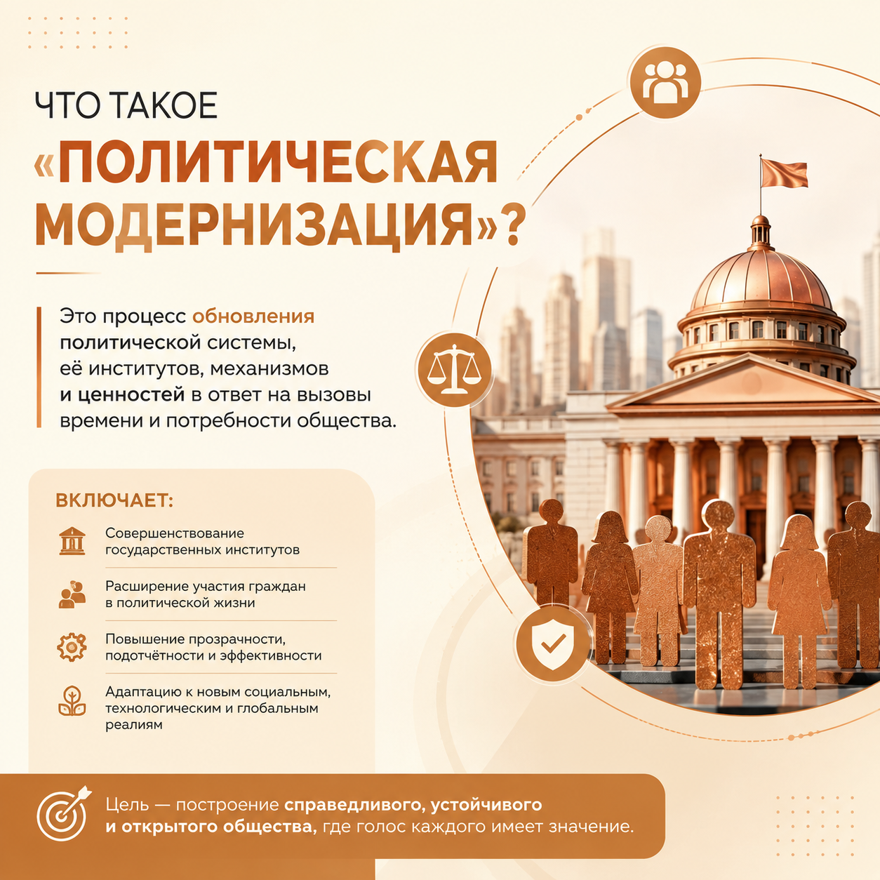 Политическая модернизация: значение типы и примеры