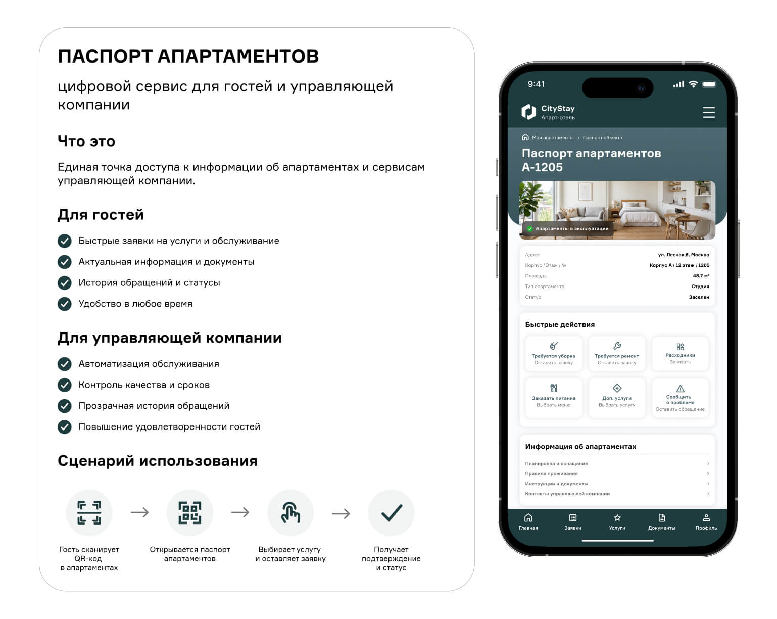 Индивидуальный электронный паспорт апартаментов
