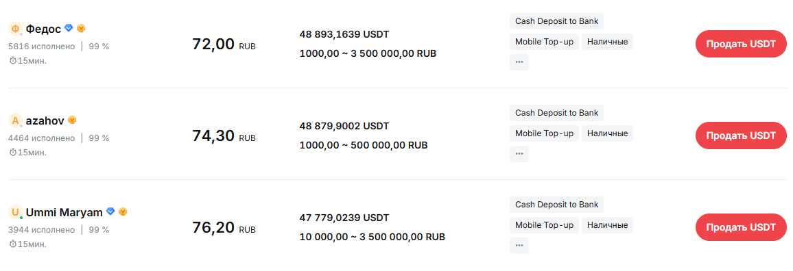 Список различных P2P-продавцов на сайте Bybit