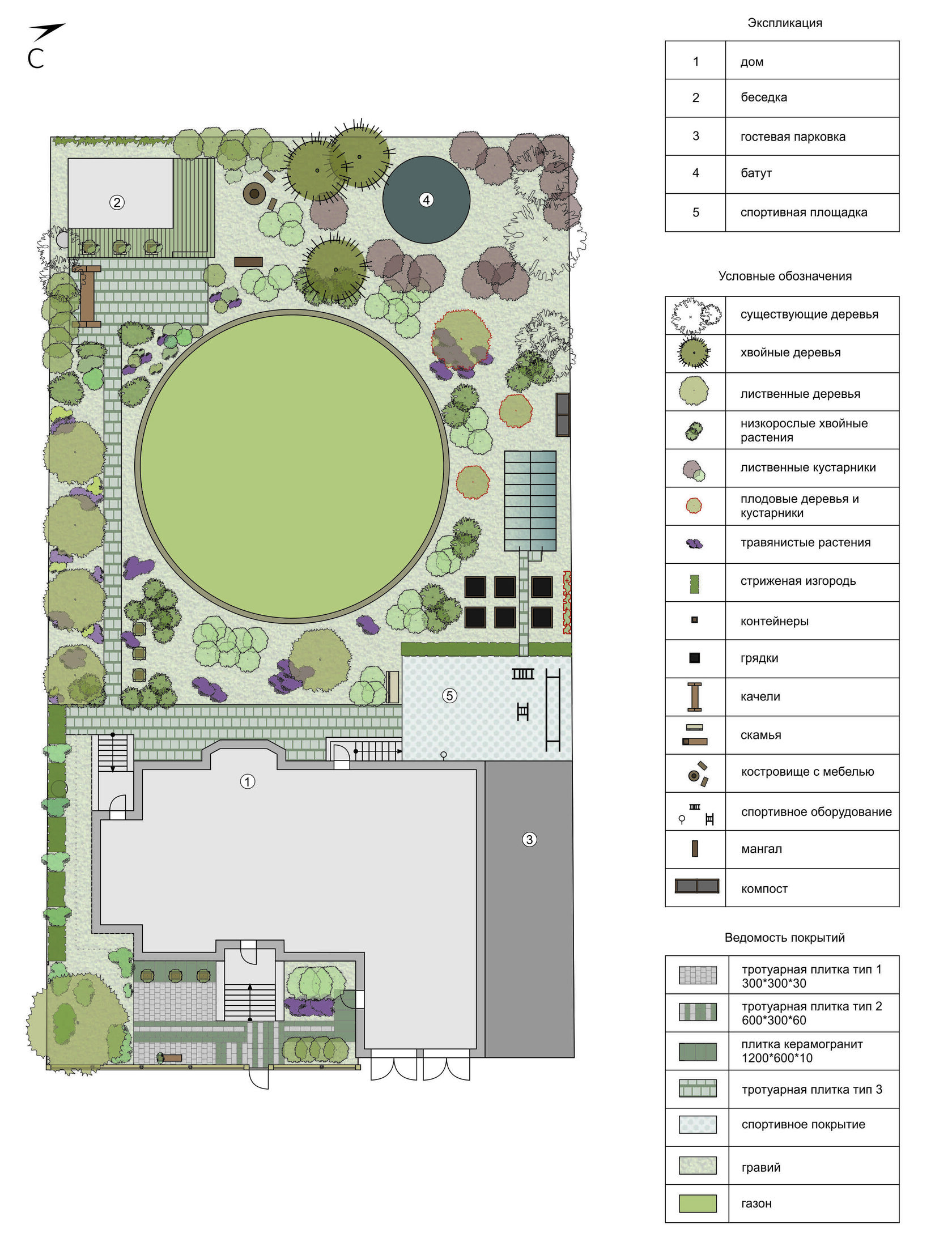 план ландшафта