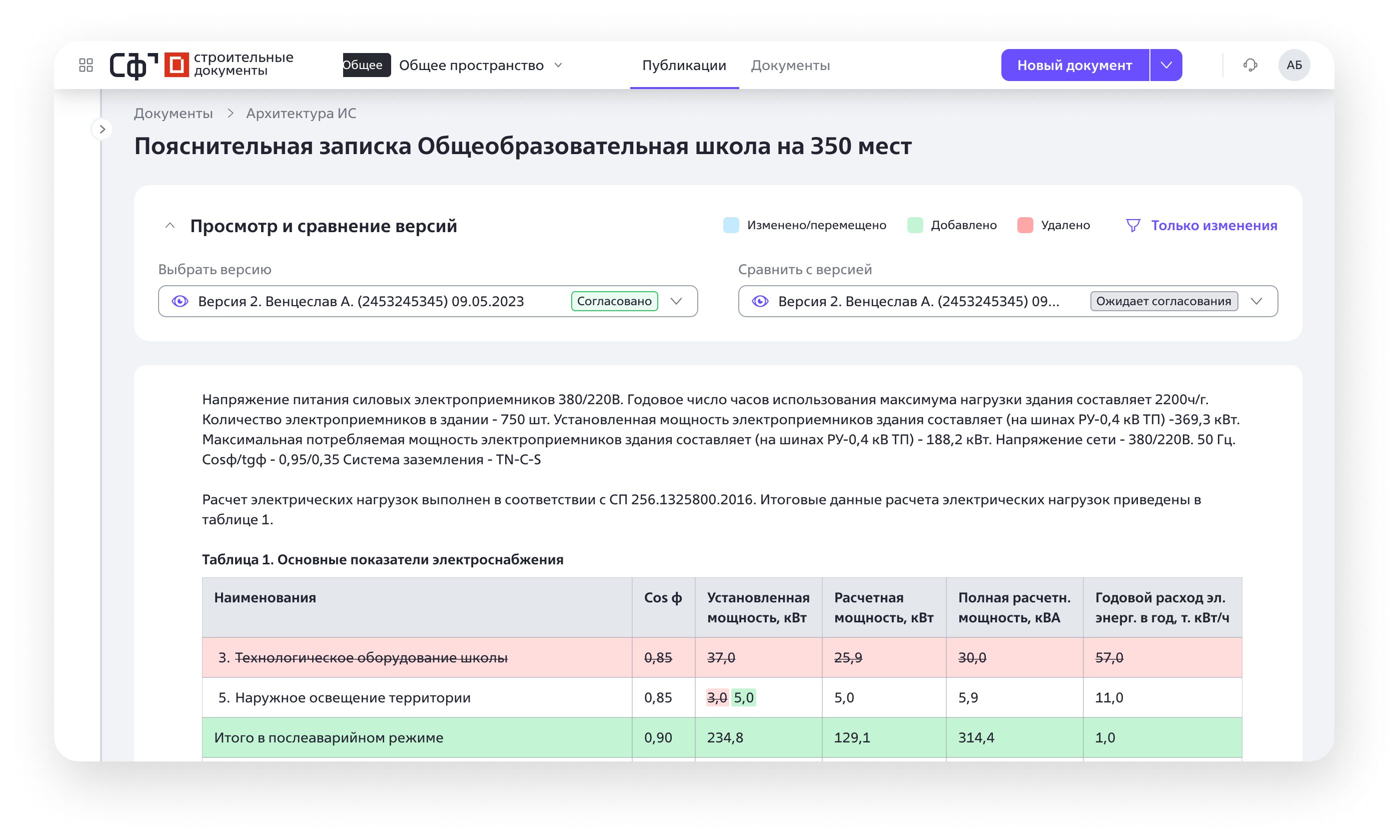 ХML-схема пояснительной записки | Сфера.Документы