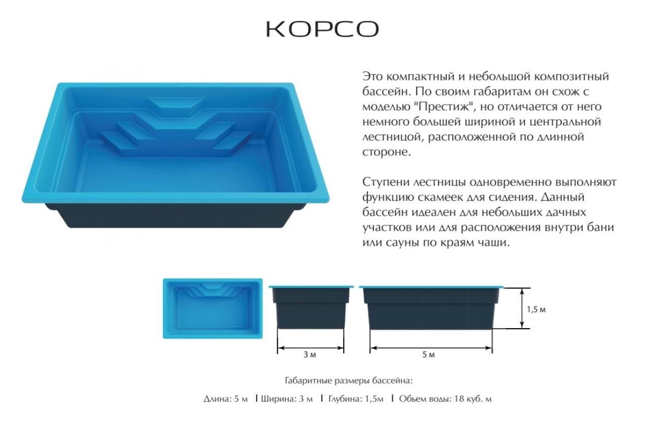 Композитный бассейн Корсо Premium - 5,0x3,0x1,5 м