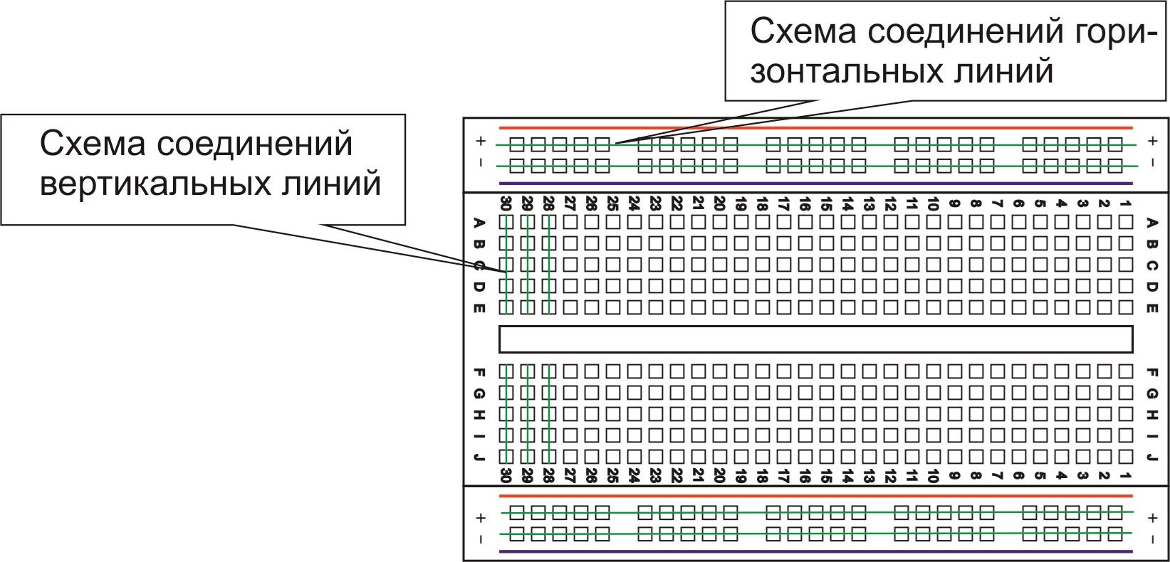 Плата схема макетная