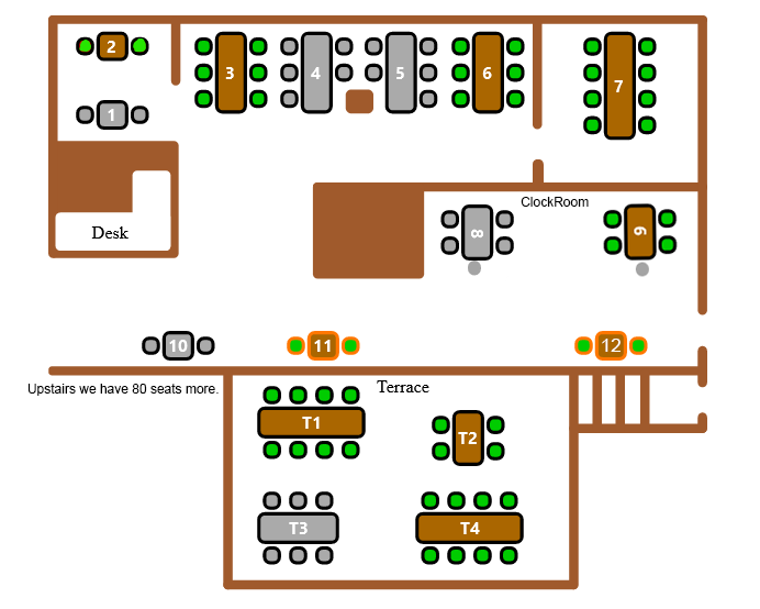 Café Boardgame