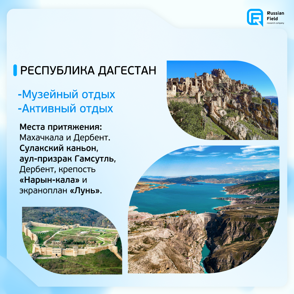 Календарь туристических событий. Участие в выставке. Изменения в туризме 2023. Изменения в туризме 2023. Изменения в туризме 2023.