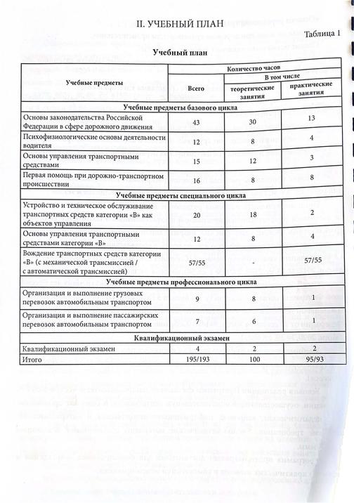 Конструктор учебных планов