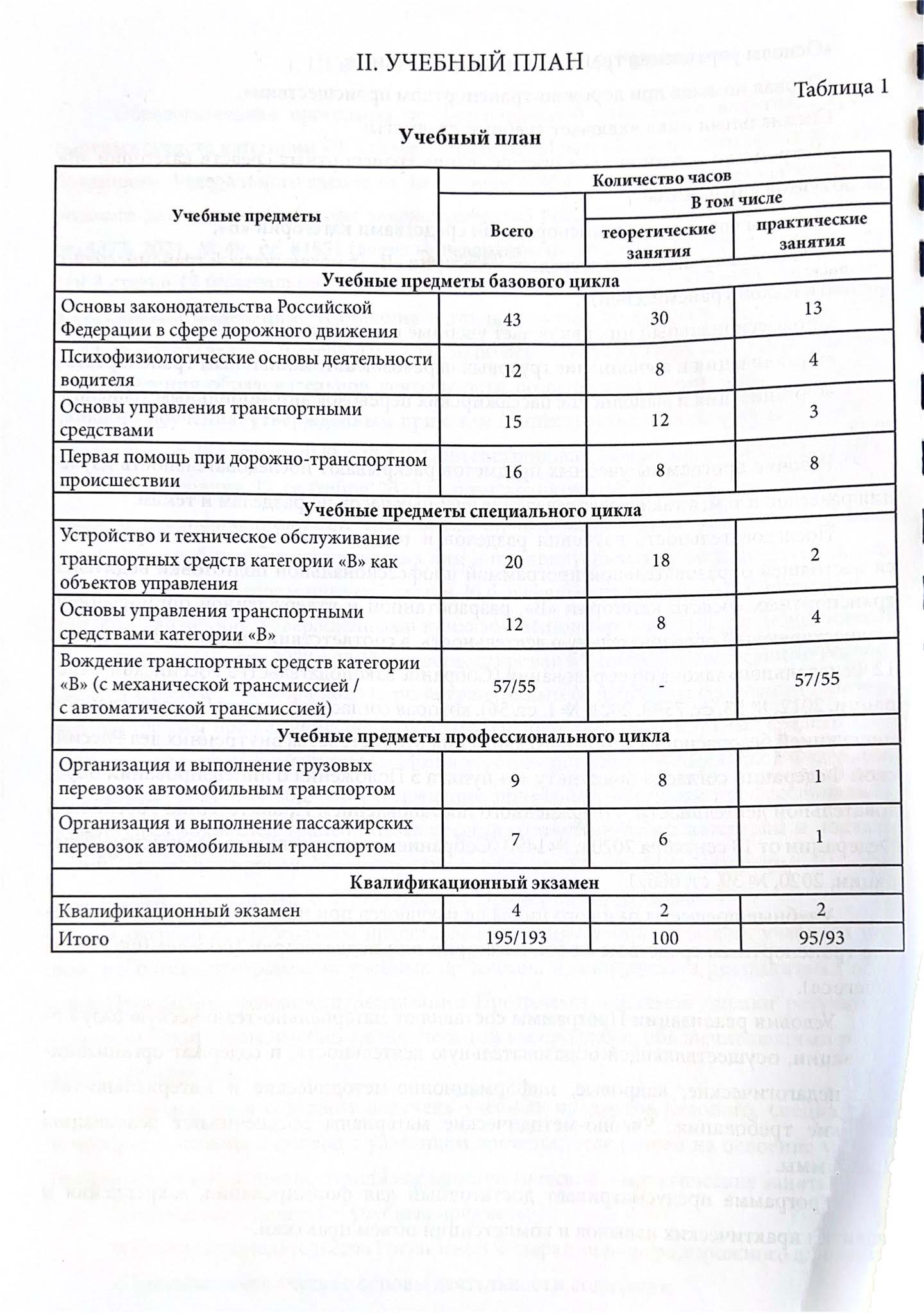 Конструктор учебных планов 2024