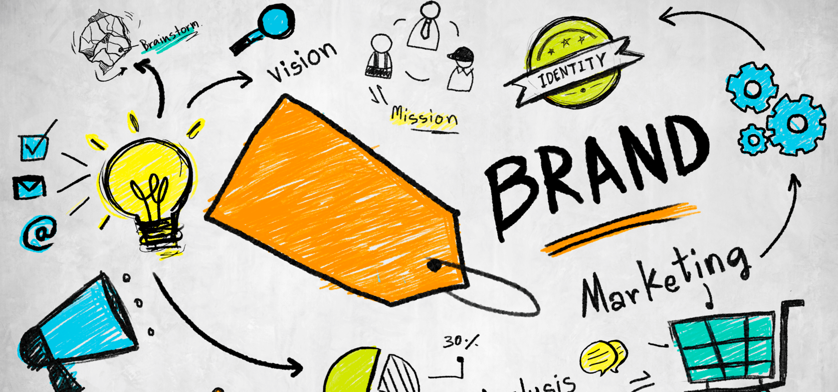 marketing-v-nashej-zhizni