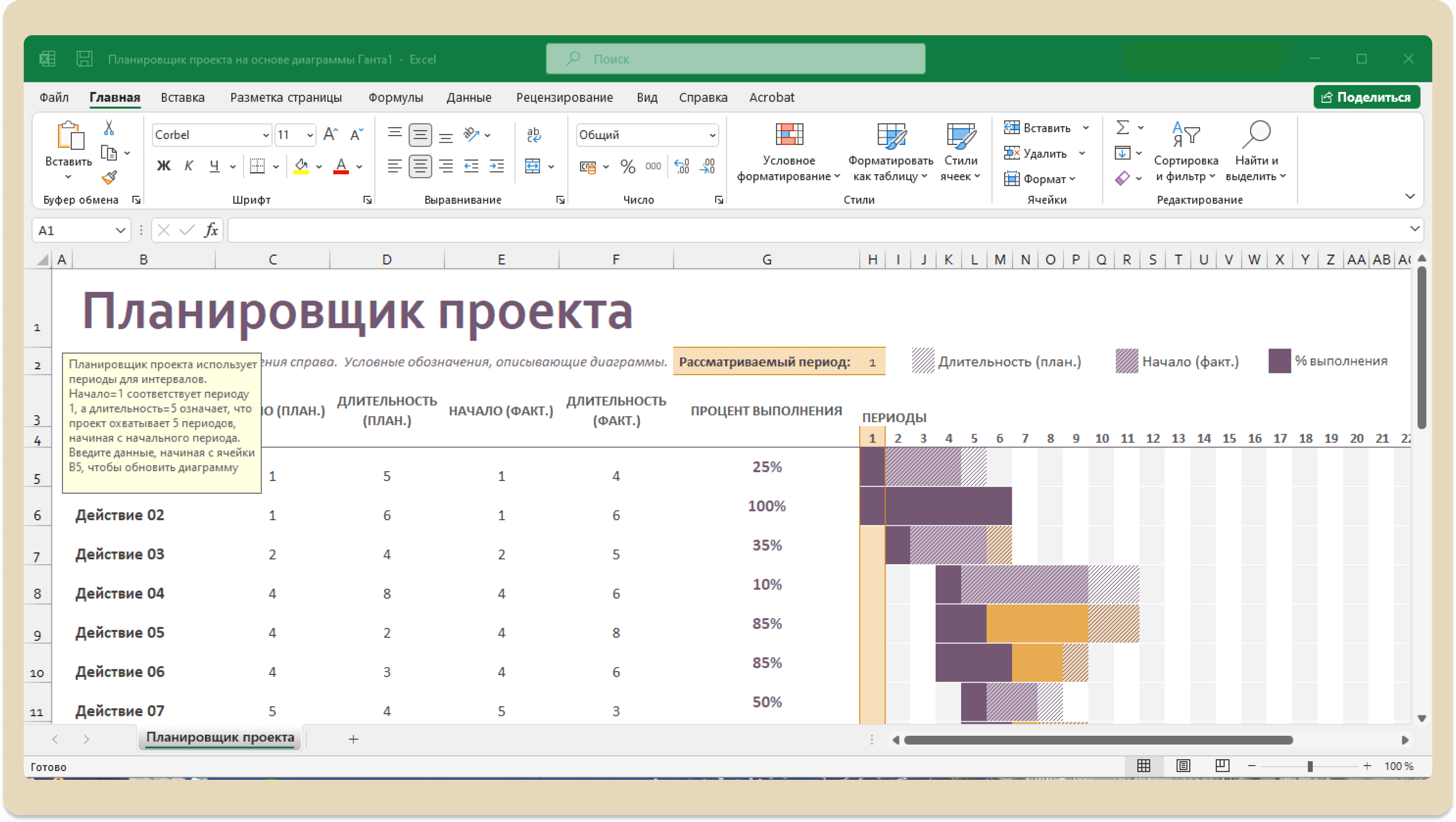 Вставьте в шаблон свои фактические параметры, после чего Excel сделает диаграмму сам