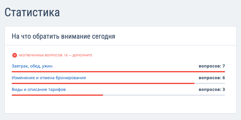 Как настраивать TL: Chat для более точных ответов на вопросы гостей