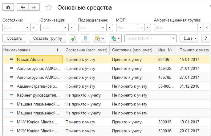 Стеллажи амортизационная группа основных средств