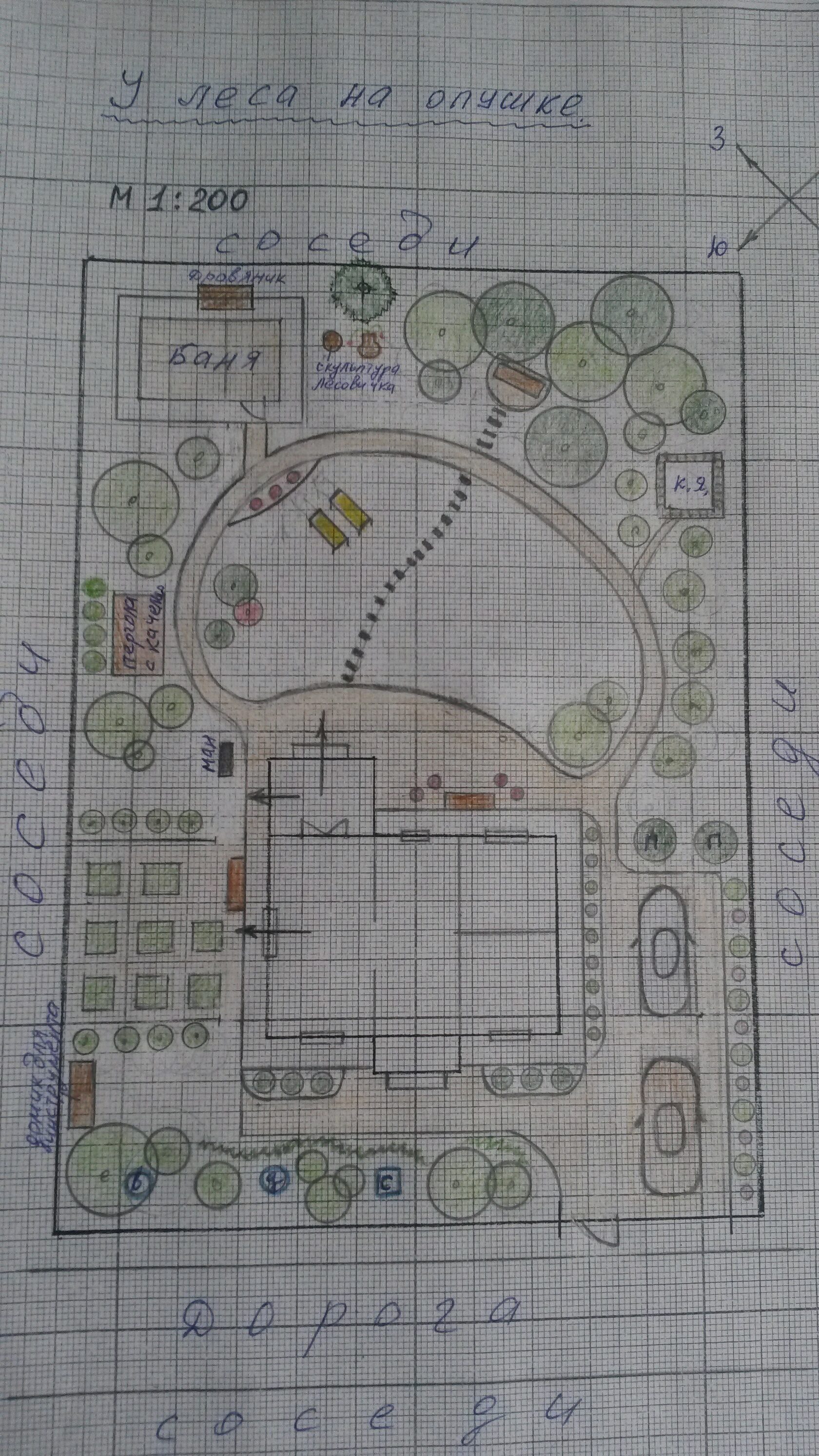 Дизайн участка 8 соток между лесом и рекой