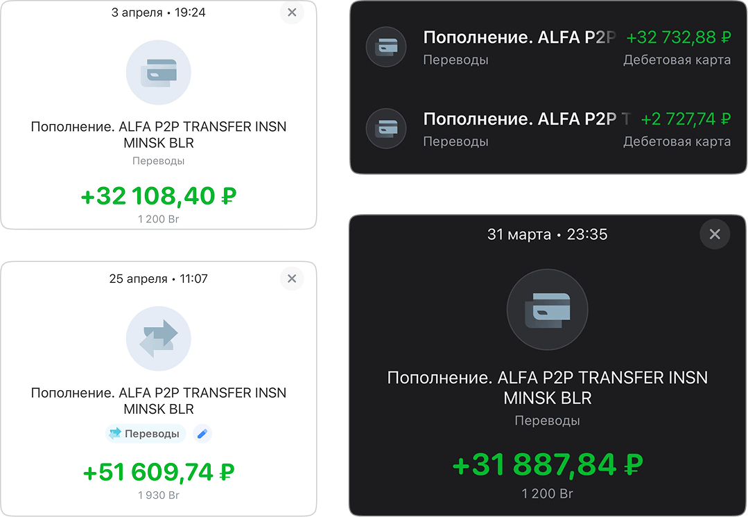 Подтверждение оплаты проекта на 150 000 рублей