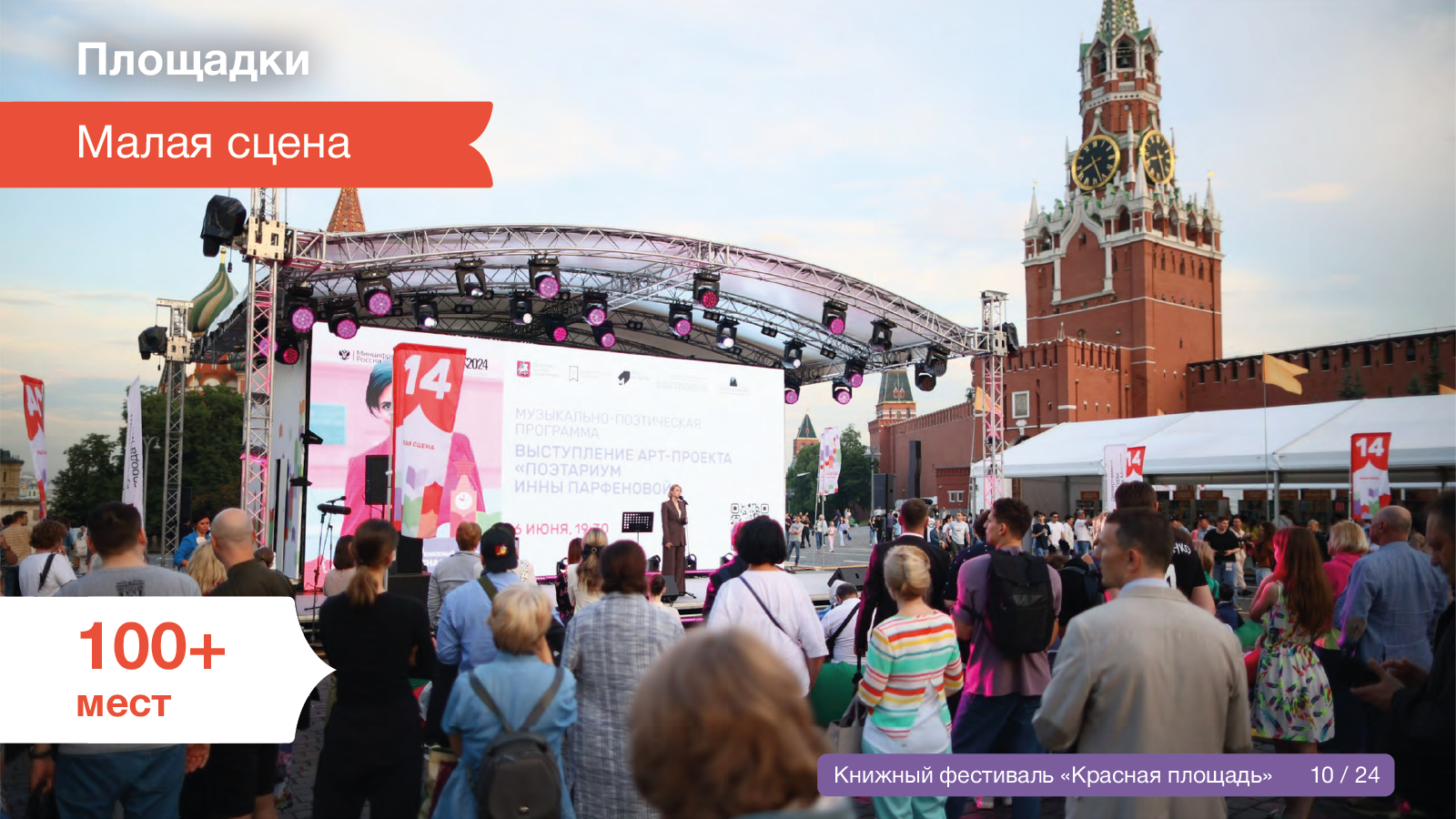 партнёрская презентация