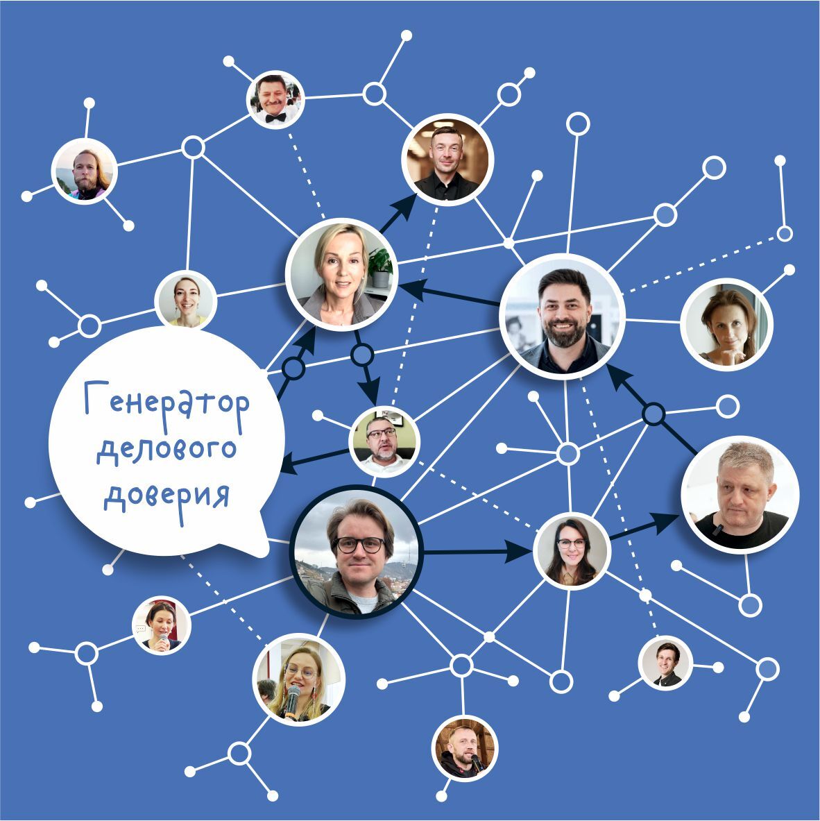 Репутационный нетворкинг АртельОнлайн