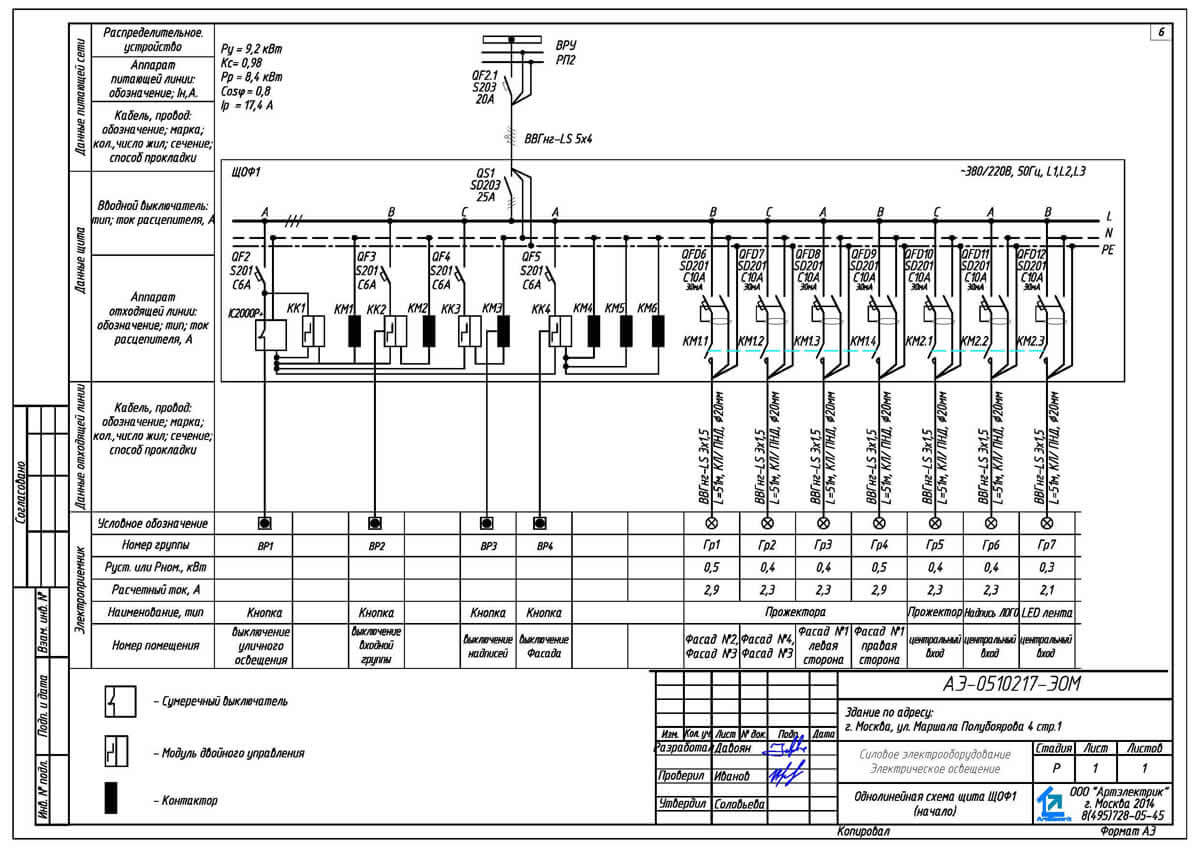 Проект электроснабжения квартиры пример