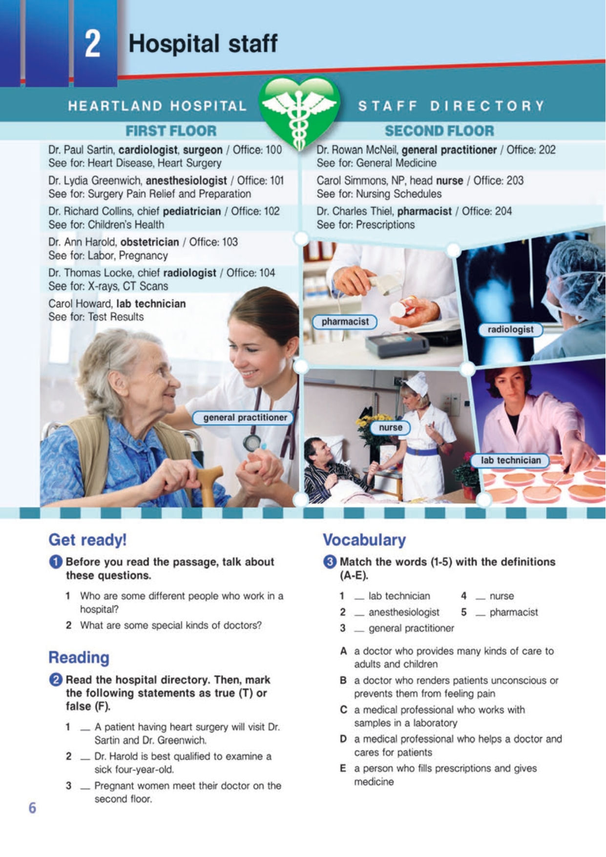 Инфографика сестринское дело. Career paths medical. Virginia evans books. Career paths nursing. Art design career paths учебник.