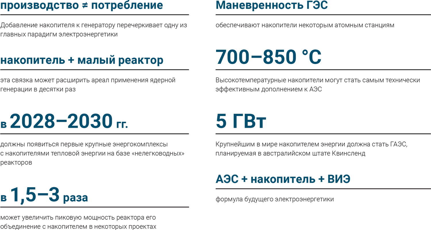 Калининская атомная станция удомля. Атомная станция нововоронеж. Сроки закрытия вакансии по категориям персонала. Аэс гёсген. Какая аэс обеспечивает москву.