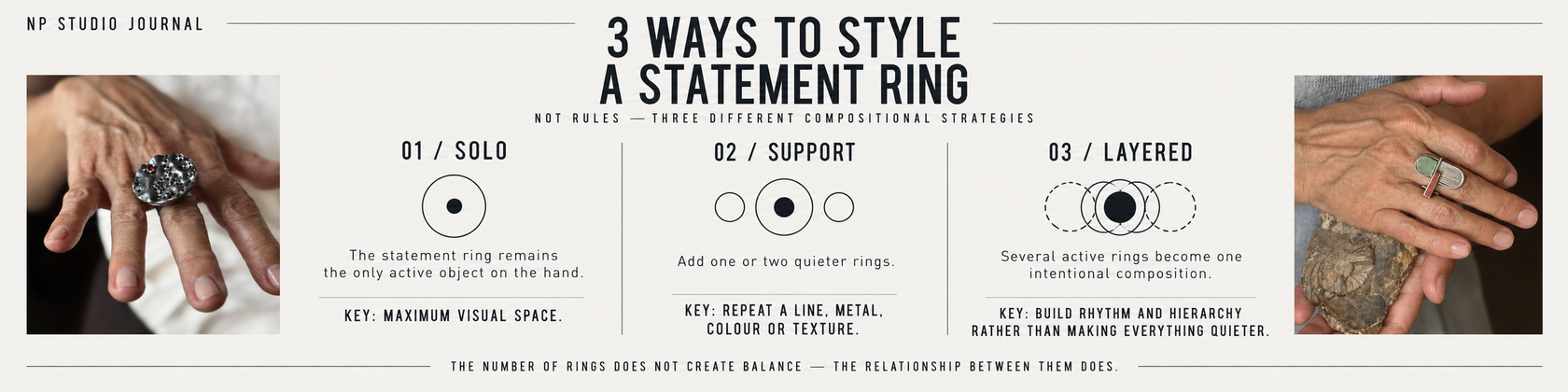 NP Studio Journal infographic showing three ways to style a statement ring: solo, support and layered.