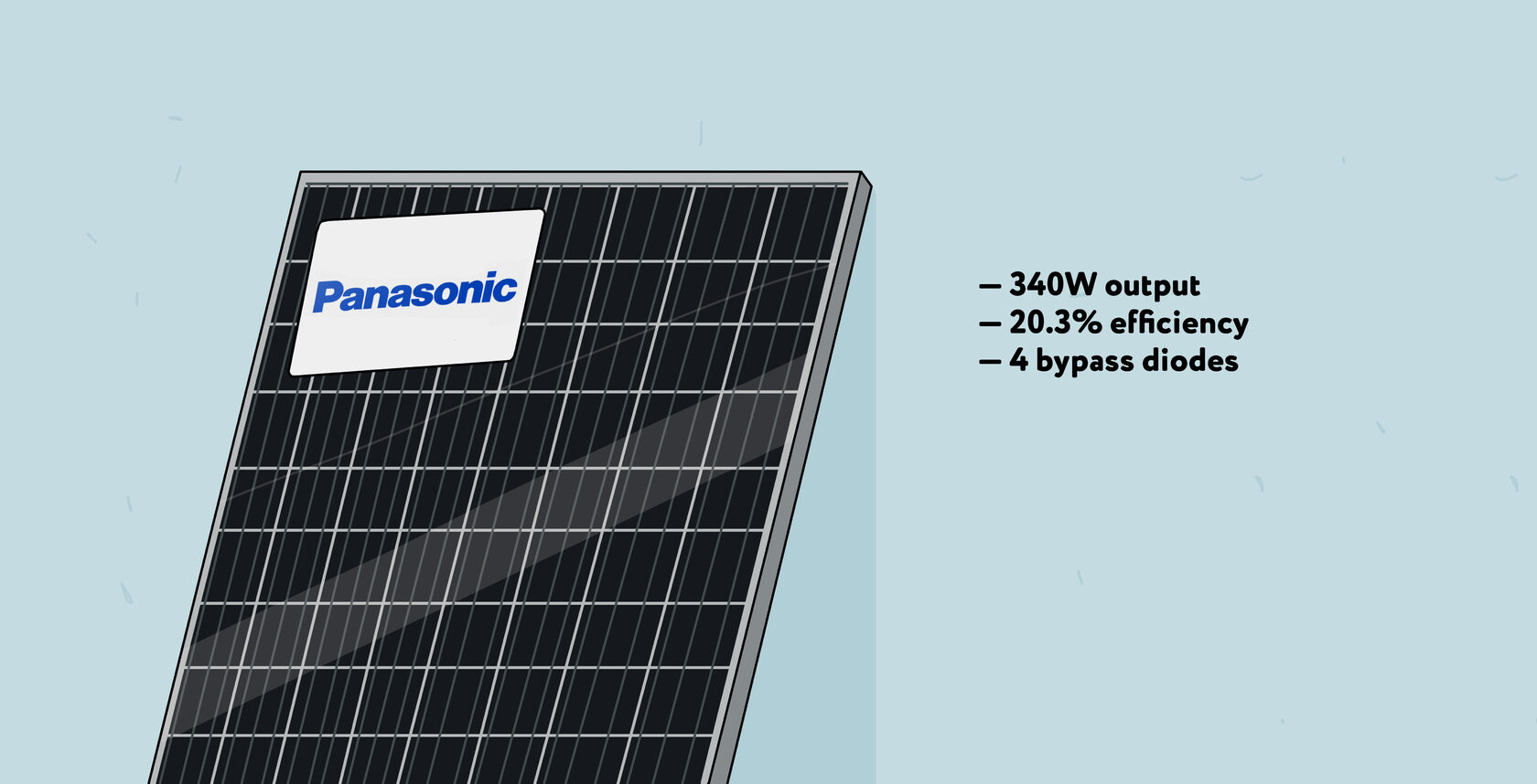 Panasonic solar panels: The Complete Review for 2023