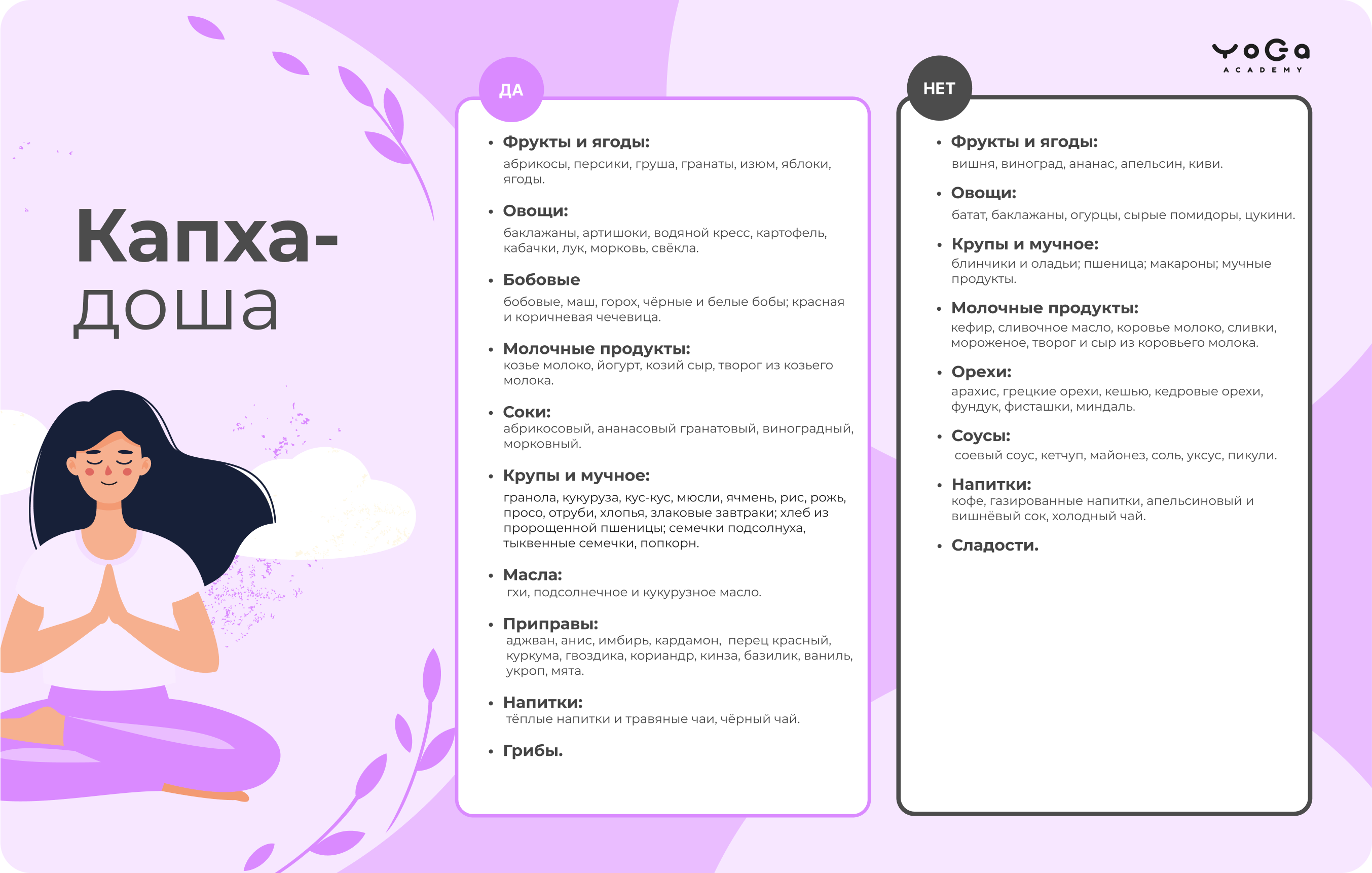 Сообщество «АЮРВЕДА Кафе / AYURVEDA Cafe» ВКонтакте — public page, Санкт-Петербург