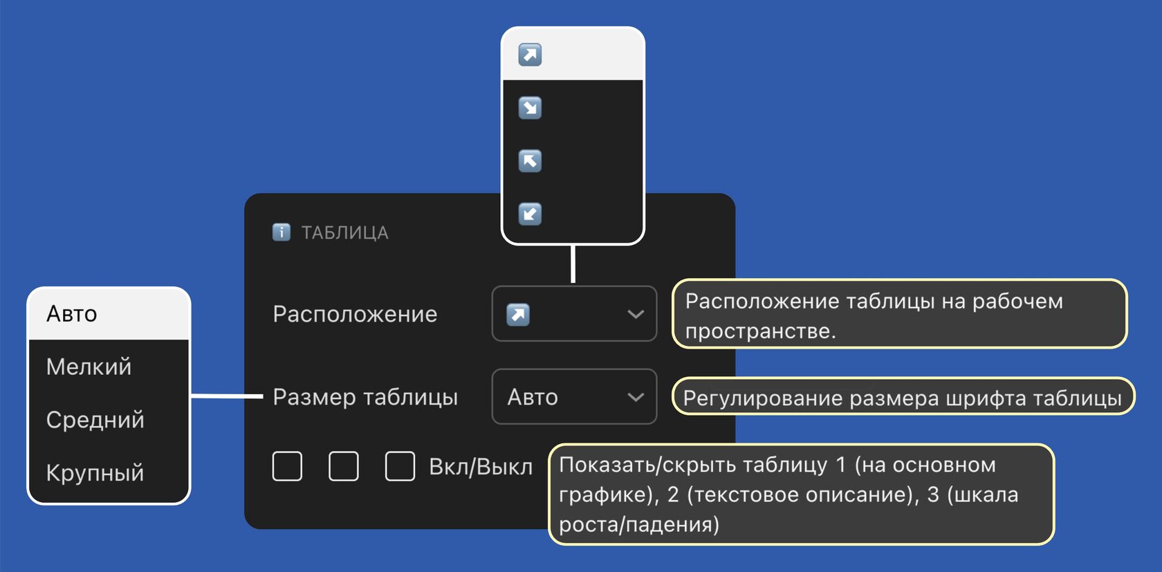 Настройки таблицы