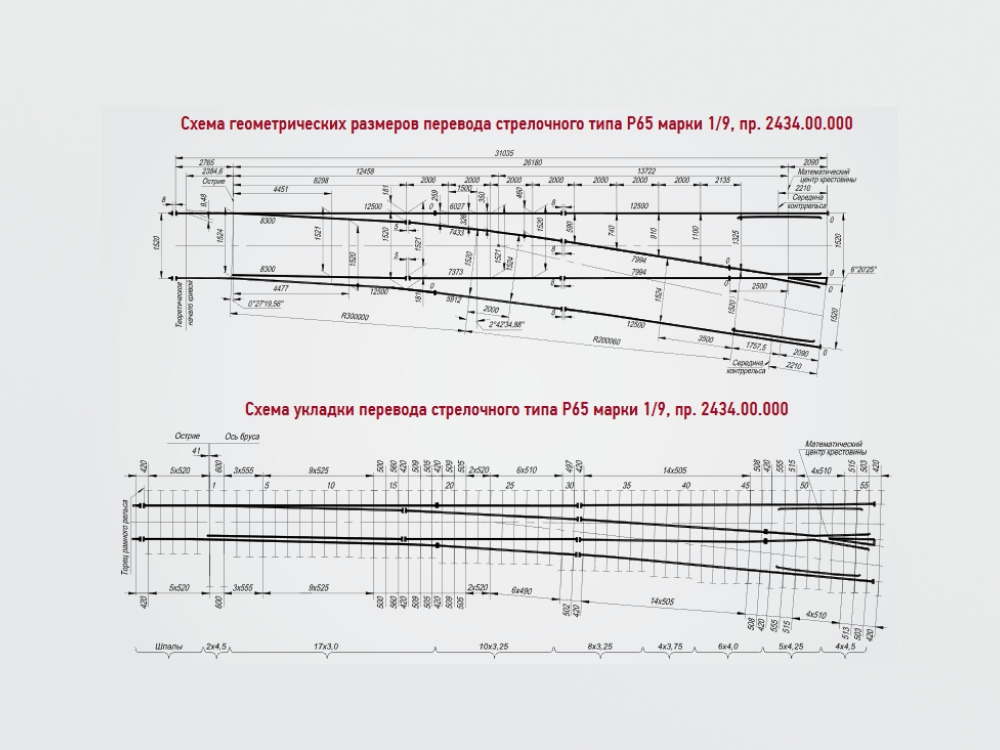 Схема стрелочного перевода 1 9. Ординаты стрелочного перевода 1/9 р50 проект 2643. Ординаты стрелки 1/11 р65. Стрелка р65 1/11. Ординаты стрелочного перевода 1/11 65.