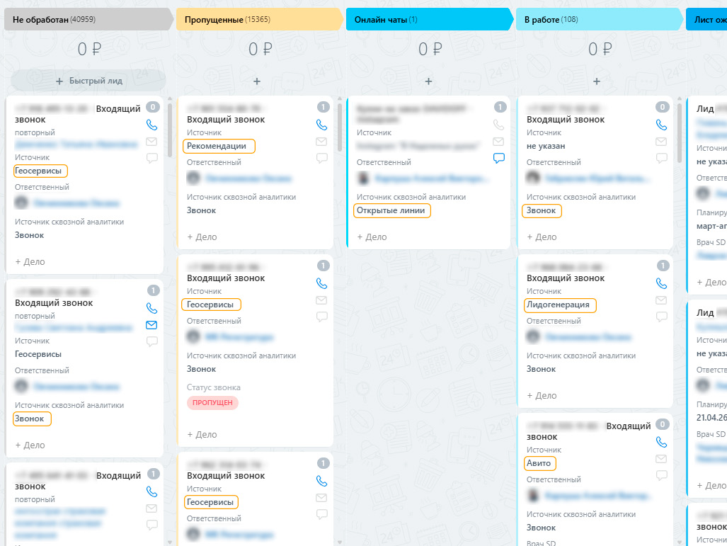 Воронка обработки обращений
