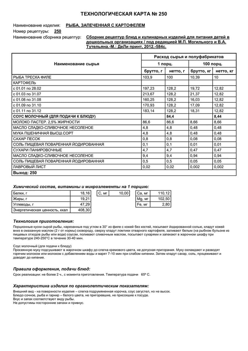 Рецептурная карта краски